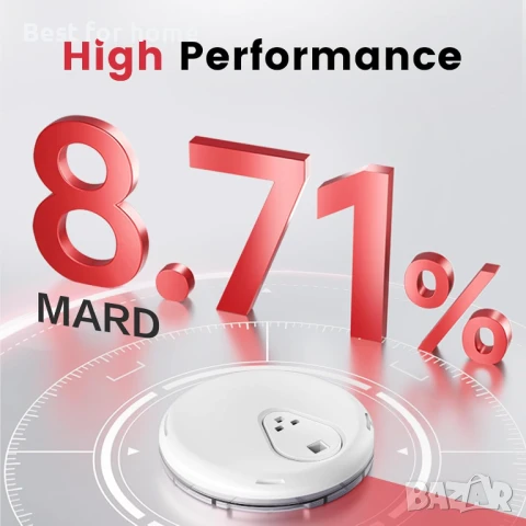 sinocare iCan 15-дневна система за непрекъснато наблюдение на глюкозата, снимка 4 - Други - 50505163