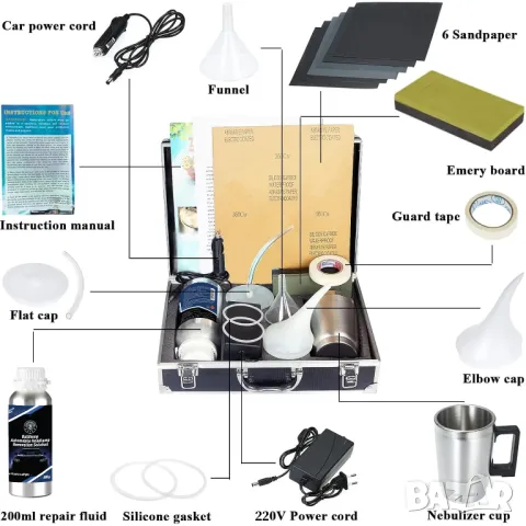 Комплект за химическо полиране на фарове / Лампа за полиране на фарове, снимка 2 - Аксесоари и консумативи - 50387232