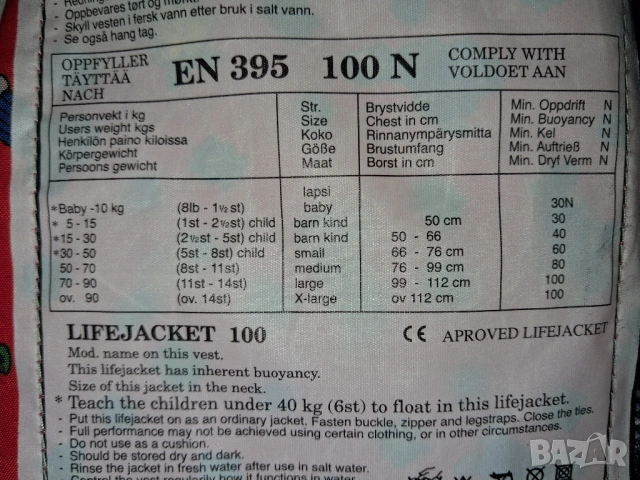 Спасителна жилетка Regatta и DELTA, снимка 8 - Водни спортове - 53408882