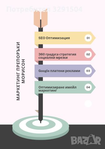 Изготвяме маркетингови материали-лога, инфо графики, съдържание за социални медии и много други, снимка 3 - Фейсбук реклама и поддръжка - 46738022