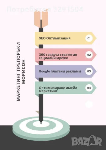 Изготвяне на академични разработки , снимка 3 - Други услуги - 46918977