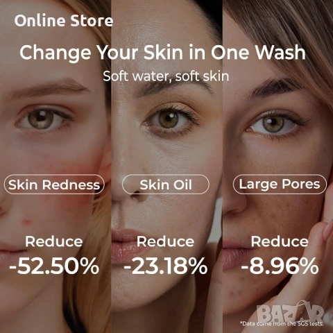 Waterdrop Skincare Face Washer BFC2 уред за нежно почистване на лице с микро-нано мехурчета, снимка 8 - Козметика за лице - 54176351