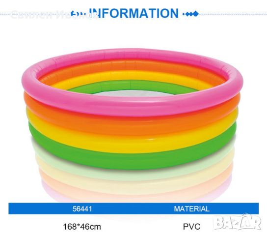 Превърнете лятото в цветен празник с нашия детски многоцветен надуваем басейн, снимка 3 - Басейни и аксесоари - 45323928