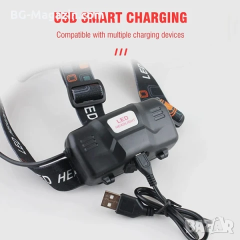 Професионален мощен фенер челник за глава презареждащ се USB батерии 18650 регулиране на светлината, снимка 5 - Къмпинг осветление - 50938687