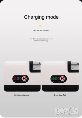 електрическо точило, снимка 4 - Аксесоари за кухня - 53702040