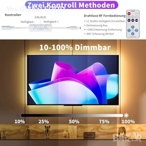 OULARA COB LED лента 10 м 24V 2700K с дистанционно, снимка 2 - Лед осветление - 53338427