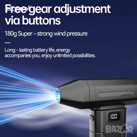 Въздушен вентилатор, Mini Turbo, високоскоростен преносим вентилатор, с безчетков мотор, 100000 RPM,, снимка 9 - Вентилатори - 52067968