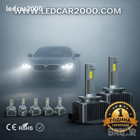 D-Series LED система - Директен монтаж CANBUS