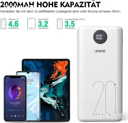 Външна батерия Licheers power bank преносима захранваща 2 порта type-C, снимка 2 - Външни батерии - 49335571