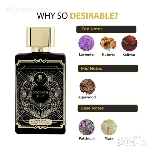 Оригинален Арабски парфюм Goodness Oud Black Riiffs 100ml / U N I S E X Този парфюм съчетава екзотич, снимка 4 - Унисекс парфюми - 47607665