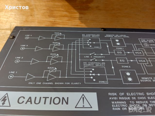 ZONE MIXER CLOUD, снимка 4 - Ресийвъри, усилватели, смесителни пултове - 45438221