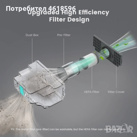 Прахосмукачка робот LeFant M310, снимка 6 - Прахосмукачки - 52086703