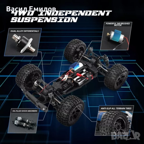 Офроуд RS кола с дистанционно управление , снимка 5 - Коли, камиони, мотори, писти - 52455745