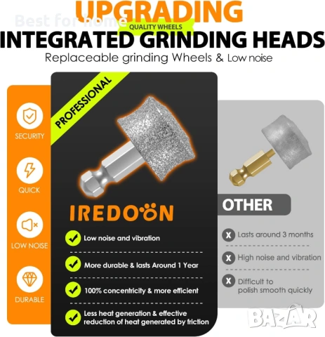 IREDOON Нокторезащита за кучета - Професионална 3-скоростна супер тиха и нисковибрационна , снимка 7 - Други животни - 54159762