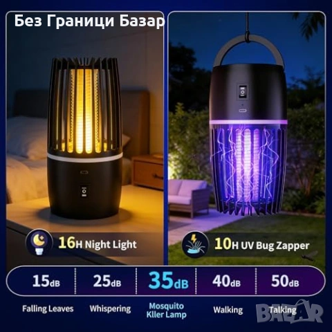 Нова UV лампа против комари 365nm 4000mAh тиха 2 режима Преносим унищожител, снимка 5 - Други стоки за дома - 54208393