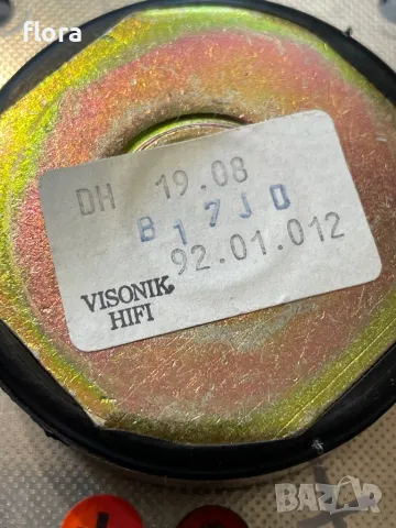 Високочестотни VISONIK / CANTON / HECO, снимка 10 - Тонколони - 49647310