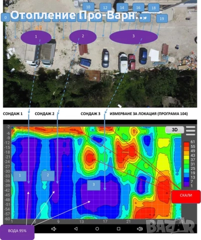 3D ПРОФЕСИОНАЛНО ИЗМЕРВАНЕ ЗА ВОДА С ЕЛЕКТРОРЕЗИСТИВЕН ТОМОГРАФ, снимка 10 - Други услуги - 51741497