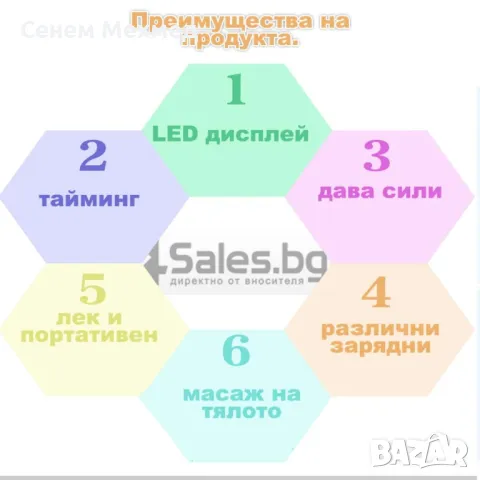 Електростимулатор масажор срещу болки по тялото и физиотерапия, снимка 13 - Масажори - 47760585