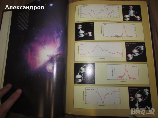 4бр. енциклопедии Британика, наука на бъдещето, снимка 12 - Енциклопедии, справочници - 52392579