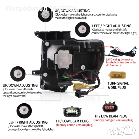 Комплект LED фарове с динамични мигачи за Ford F150 09 - 14, снимка 7 - Части - 52259639