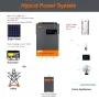 Хибриден слънчев инвертор   6.2KW  паралелно до 12 единици, снимка 5