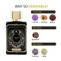 Оригинален Арабски парфюм Goodness Oud Black Riiffs 100ml / U N I S E X Този парфюм съчетава екзотич, снимка 4