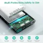 Power Bank 33800mAh, преносимо зарядно устройство с голям капацитет и бързо зареждане с 5 изхода и 2, снимка 2