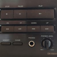 CD players ONKYO DX 6900, снимка 3 - Ресийвъри, усилватели, смесителни пултове - 45593522