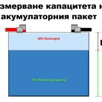 Тест на литиево-йонна батерия (Li-ion) литиево-желязо фосфатна батерия (LIFEPO4)  , снимка 2 - Ремонт на друга електроника - 45357359