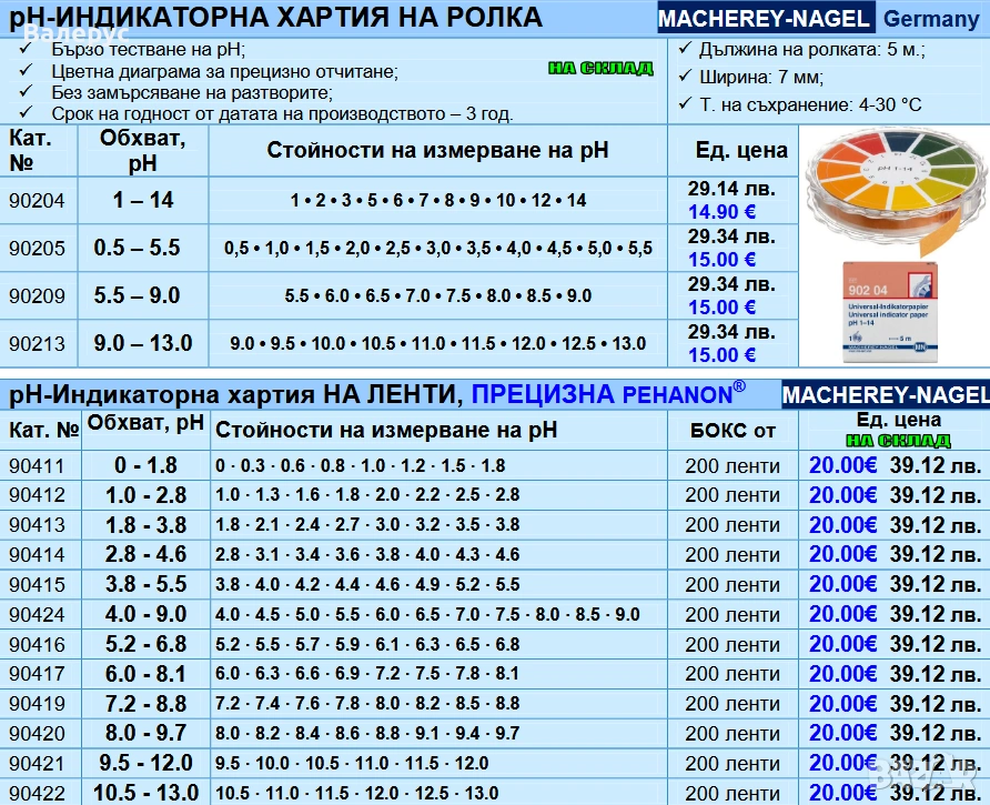 рН-Индикаторна хартия, снимка 1