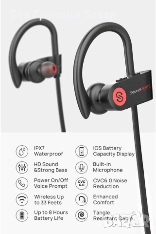 Нови Безжични спортни слушалки HiFi стерео водоустойчиви с микрофон, снимка 2 - Bluetooth слушалки - 52743290