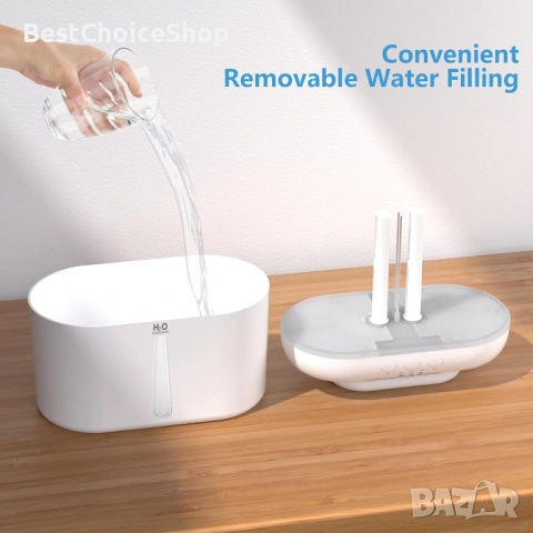 2L Овлажнител с таймер и нощна лампа, двойна дюза – Идеален за домашна употреба, снимка 8 - Други стоки за дома - 53850423