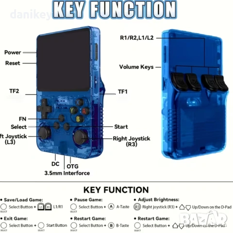 Джобна Конзола с хиляди игри R36S 64GB Лилава, снимка 6 - Други игри и конзоли - 53810829