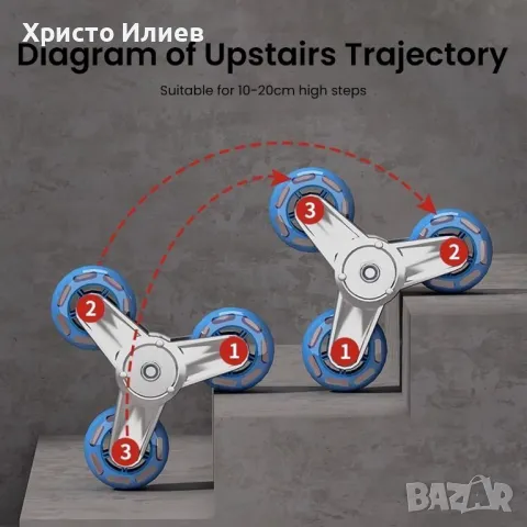 Транспортна количка сгъваема количка за катерене по стълби, снимка 5 - Други стоки за дома - 49843534