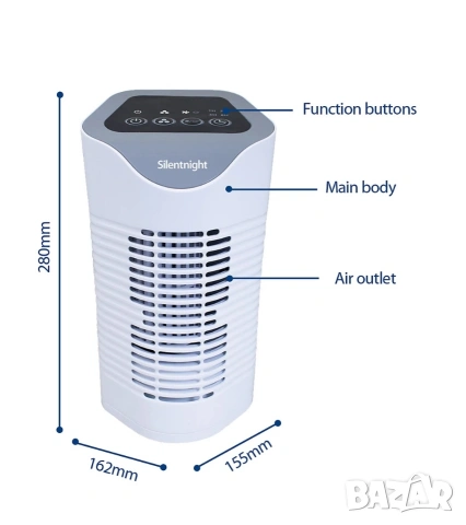 Пречиствател на въздух, йонизатор Silentnight, снимка 2 - Овлажнители и пречистватели за въздух - 53029928