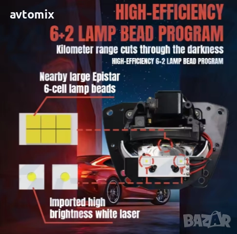 LED Лупи за вграждане с лазер 3.0 инча 75W 10000LM 2 бр к-т къси и дълги, снимка 9 - Аксесоари и консумативи - 51809632