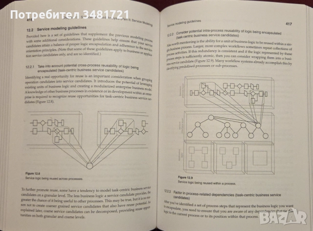 Атлас, енциклопедия, градски машини, IT архитектура [4 книги], снимка 18 - Енциклопедии, справочници - 52898017