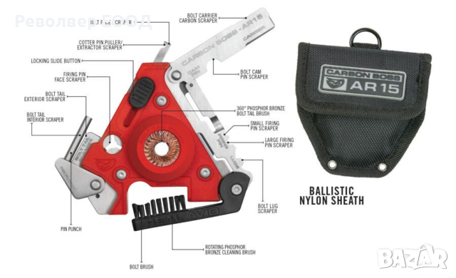 Мултифункционален инструмент Carbon Bos AR15 Real Avid, снимка 8 - Оборудване и аксесоари за оръжия - 45047256