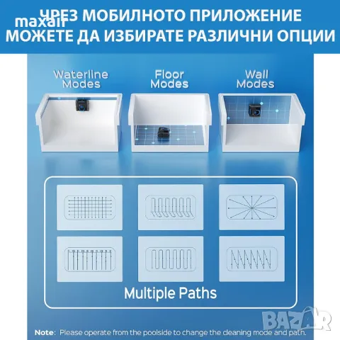 Безкабелен робот за басейни Wybot S1 * Безплатна доставка * Гаранция 2 години, снимка 5 - Други стоки за дома - 49772655