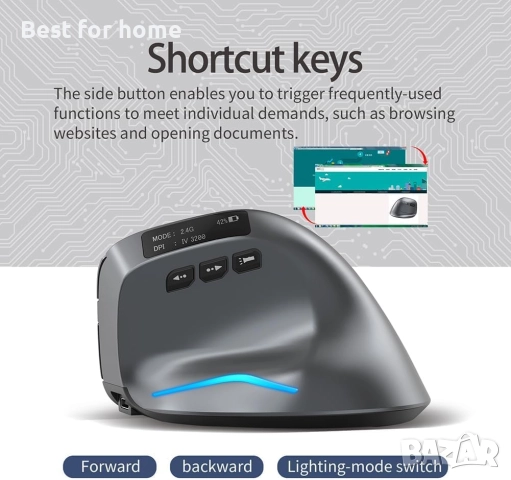 Ергономична вертикална мишка, снимка 4 - Клавиатури и мишки - 52486901