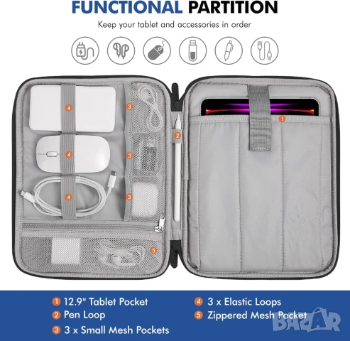Чанта за таблет 12.9 инча с дръжка 3-слойна защита, снимка 3 - Таблети - 50990713