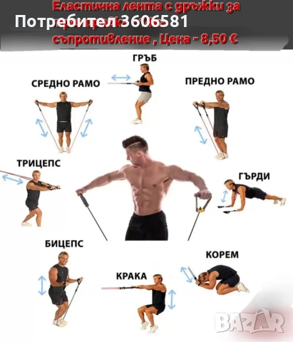 Фитнес аксесоари и оборудване/принадлежности за тренировка