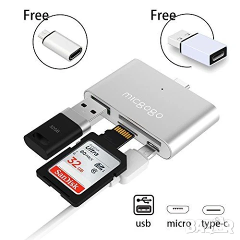 Мултифункционален адаптер и кардрийдър