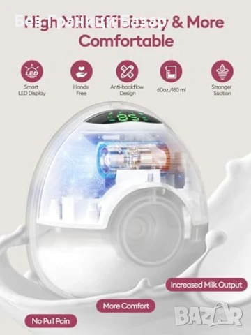 Нова Lulia Безжична Електрическа Помпа за Кърма, 4 Режима, 9 Нива, снимка 2 - Помпи за кърма - 50748193