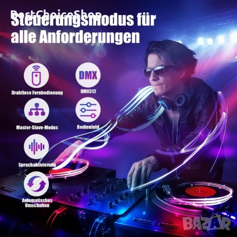 Диско и парти светлини с DMX512, стробоскоп, UV светлина и диско топка - DJ светлини, снимка 2 - Друга електроника - 53598567