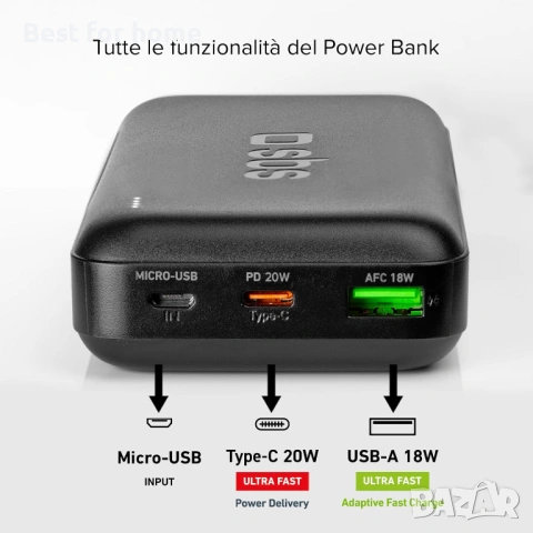 SBS PowerBank 20K FAST, 20W Power Delivery, 20000mAh, Външна батерия с бързо зареждане, снимка 2 - Оригинални батерии - 53697442