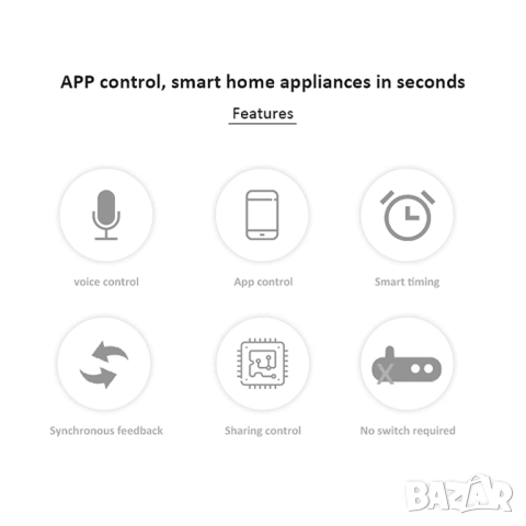 WiFi реле Tuya 10A - дистанционно управление на устройства до 2000W, снимка 3 - Други - 51623105