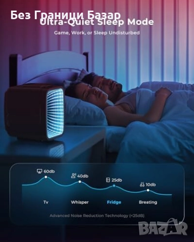 Нов Мини хладилник 4L AC/DC за кола, офис и козметика – охлажда/затопля, снимка 6 - Други стоки за дома - 52698434