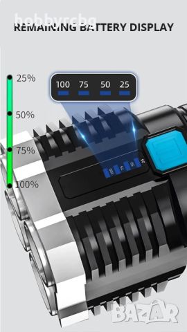 S-422, Mощeн LED фенер, странична светлина COB, акумулаторна батерия, снимка 5 - Други - 46066698
