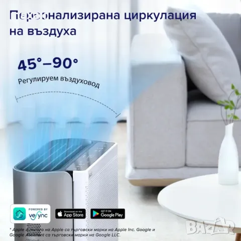 Пречиствател за въздух Levoit EverestAir, 130㎡ * Безплатна доставка * Гаранция 2 години , снимка 7 - Овлажнители и пречистватели за въздух - 49616598